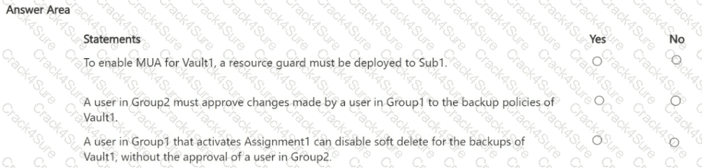 SC-100 question answer