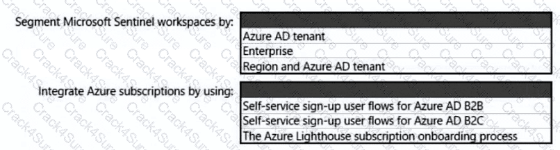SC-100 question answer