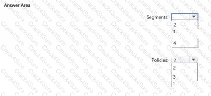 SC-100 question answer