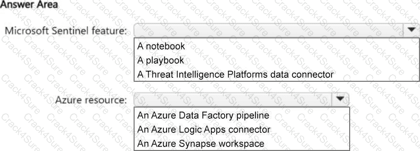 SC-100 question answer