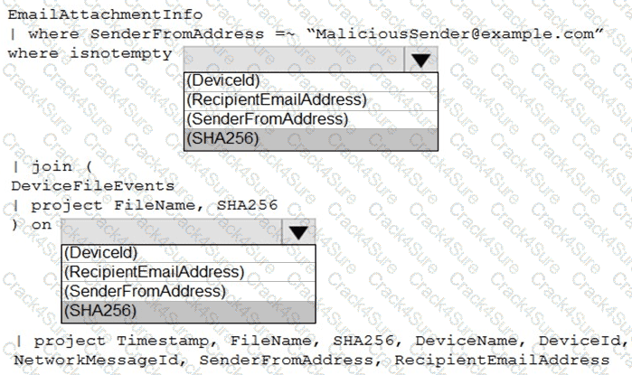SC-200 question answer