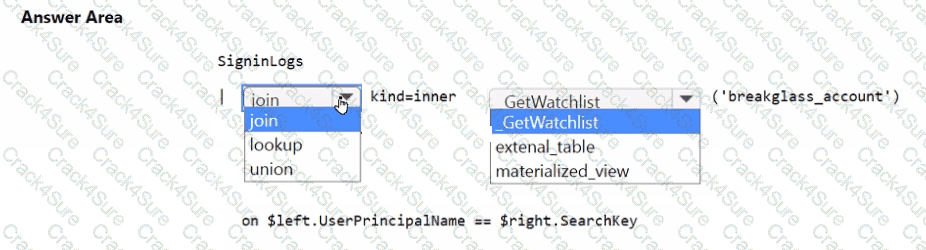 SC-200 question answer
