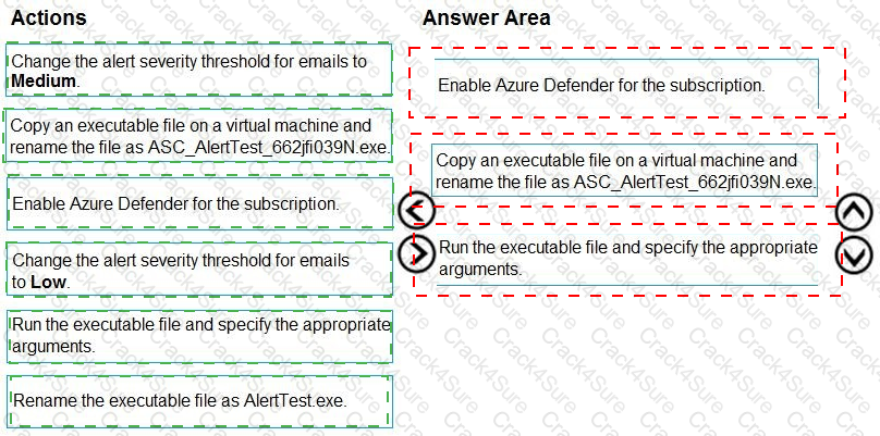 SC-200 question answer
