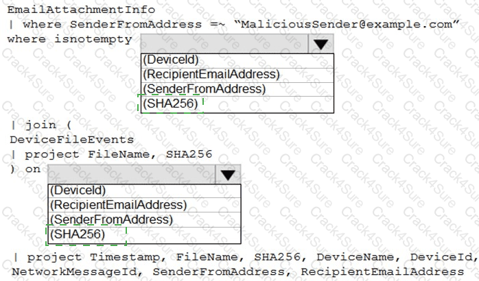 SC-200 question answer