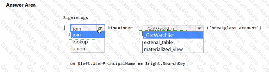 SC-200 question answer