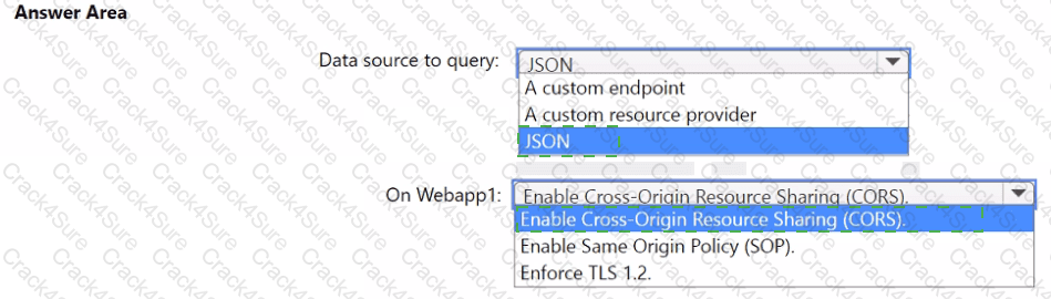 SC-200 question answer