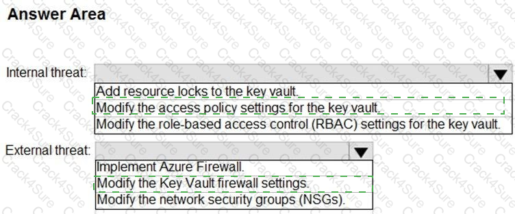 SC-200 question answer