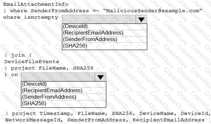 SC-200 question answer