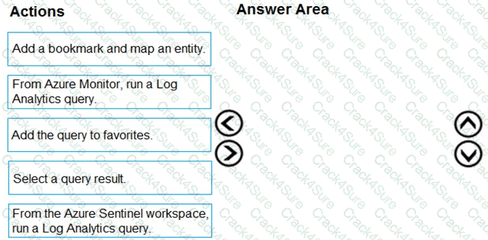 SC-200 question answer