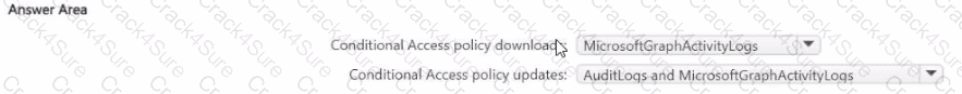 SC-200 question answer