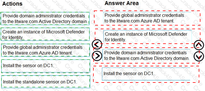 SC-200 question answer