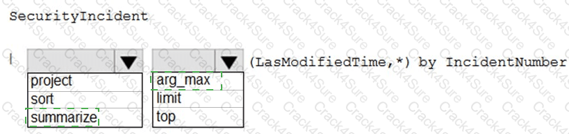 SC-200 question answer