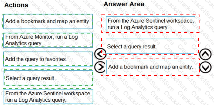 SC-200 question answer