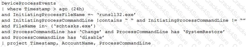 SC-200 question answer