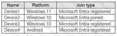 SC-300 question answer