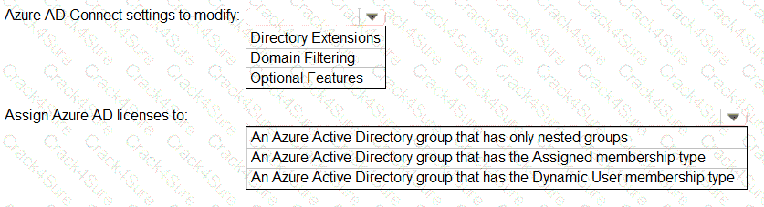 SC-300 question answer