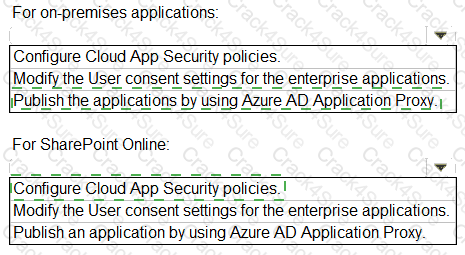 SC-300 question answer