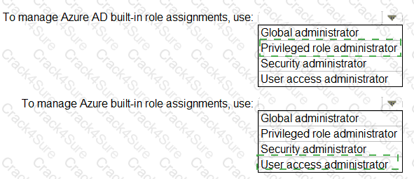 SC-300 question answer