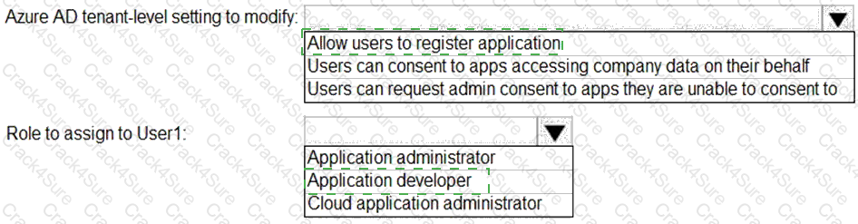 SC-300 question answer