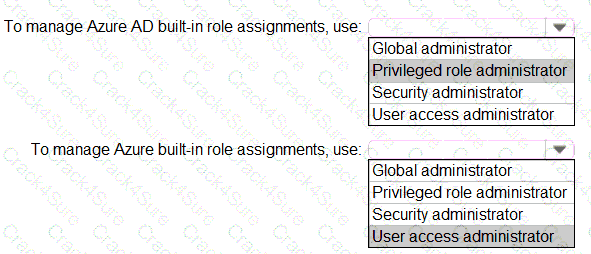 SC-300 question answer