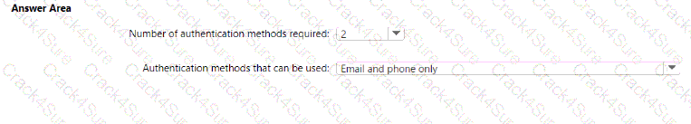 SC-300 question answer