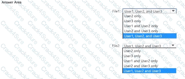 SC-300 question answer