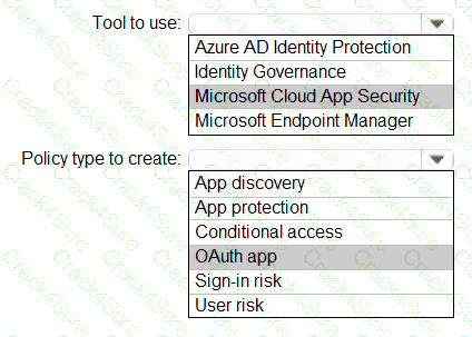 SC-300 question answer