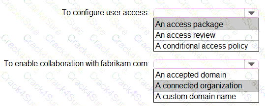 SC-300 question answer