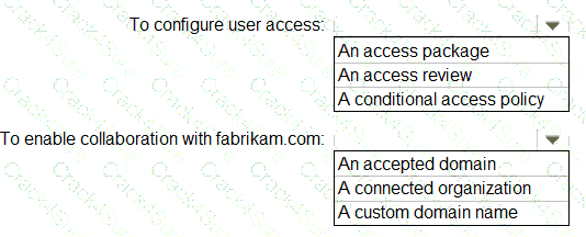 SC-300 question answer
