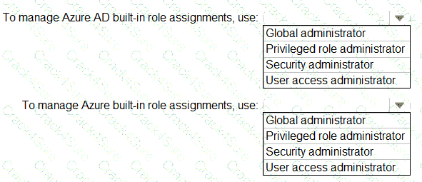 SC-300 question answer