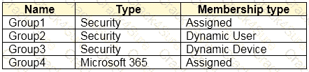 SC-300 question answer