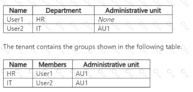 SC-300 question answer