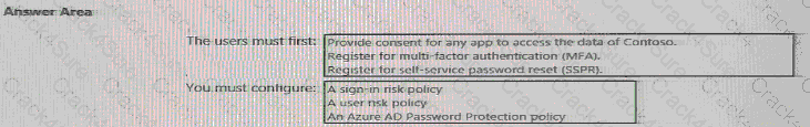 SC-300 question answer