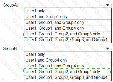 SC-300 question answer