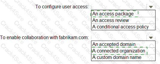 SC-300 question answer