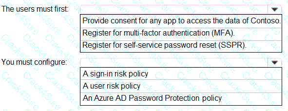 SC-300 question answer