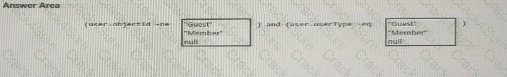 SC-300 question answer