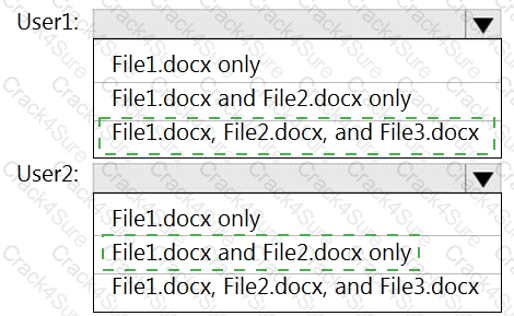 SC-400 question answer