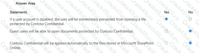 SC-401 question answer