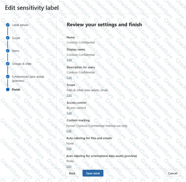 SC-401 question answer