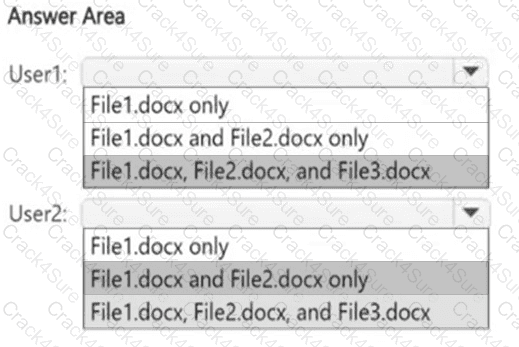SC-401 question answer