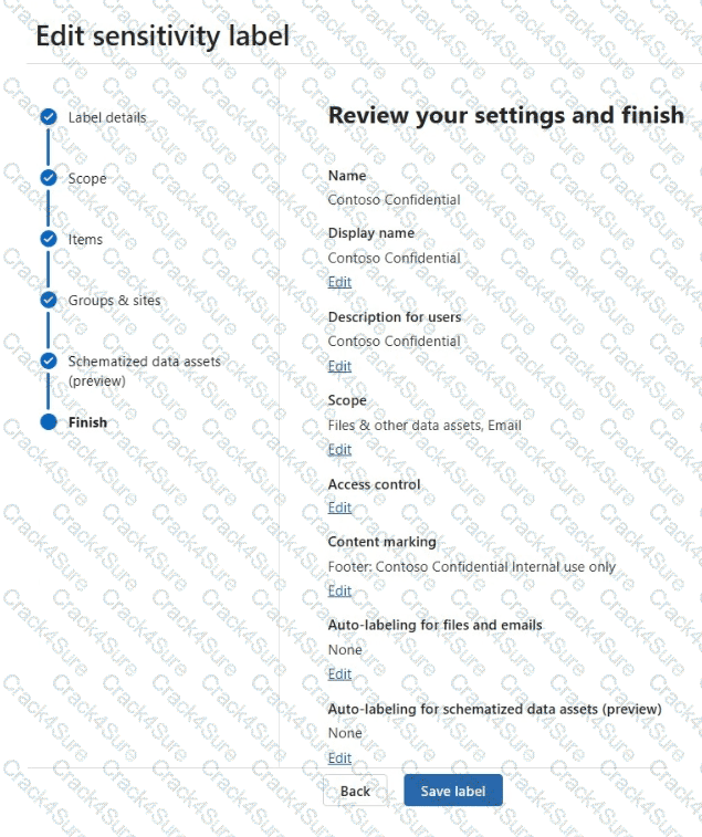 SC-401 question answer