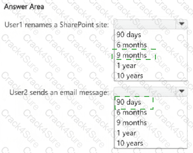 SC-401 question answer