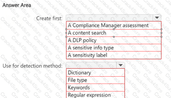 SC-401 question answer