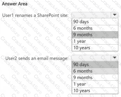 SC-401 question answer