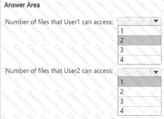 SC-401 question answer