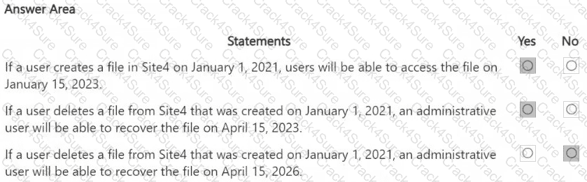SC-401 question answer
