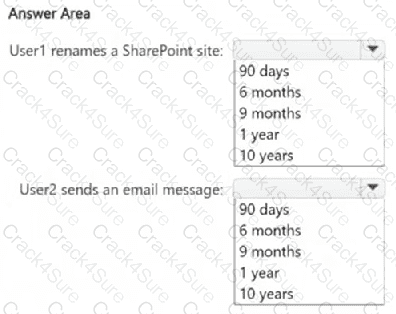 SC-401 question answer