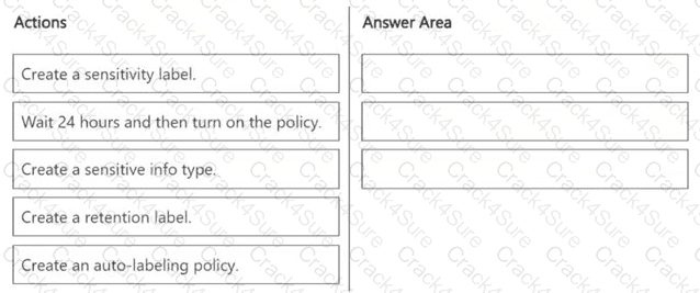 SC-401 question answer