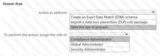 SC-401 question answer